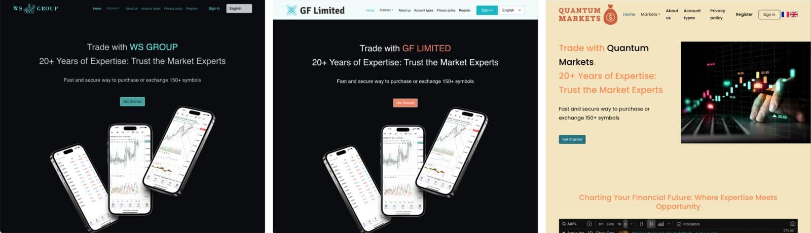 Screenshots of the three websites with very similar content. The header section (including navigation links ‘Home’, “Markets”, ‘About us’), advertising texts and buttons match on all three variants, while the cover image matches on two.